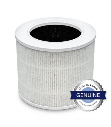 Lõi lọc CORE mini-RF | ⓿❽❻❽❺⓿❺⓿❺❺ | khuetu.vn