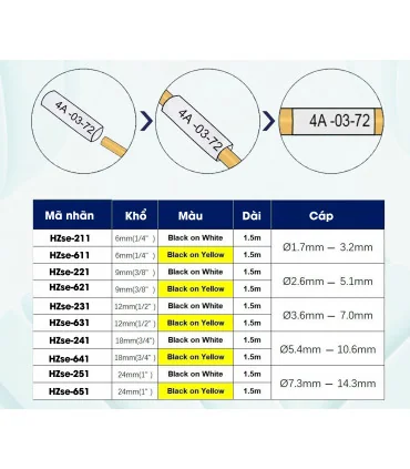 Ống co nhiệt HZSe-631, khổ 12mm x 1,5m, cáp 3.6-7.0mm, màu vàng | ⓿❽❻❽❺⓿❺⓿❺❺ | Ống co nhiệt, co nhiệt dây điện | khuetu.vn