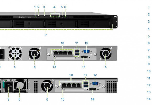 RS815+/RS815RP+: NAS Rackmount 4 HDD hiệu suất cao cho SMB