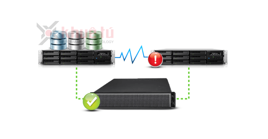 Hướng dẫn cấu hình SHR (Synology High Availability) - Giải pháp 02 NAS Synology chạy song song