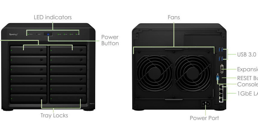 NAS DS2415+ lưu trữ 72TB, mở rộng 144TB