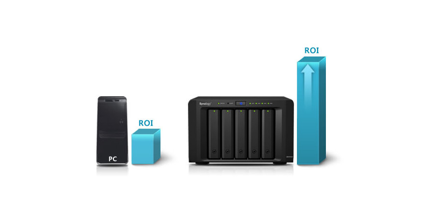 Khuê Tú cung cấp giải pháp File Server thay thế PC truyền thống