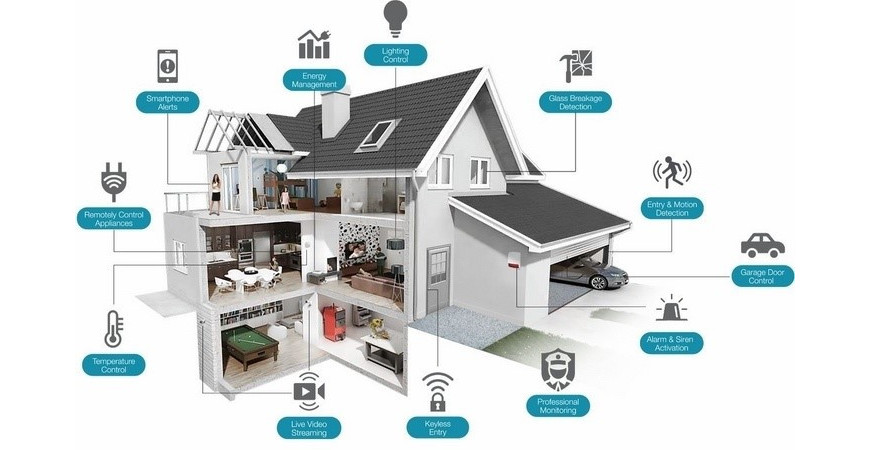 Sắp xếp một cách sáng tạo cho mái ấm nhỏ với giải pháp in nhãn Brother